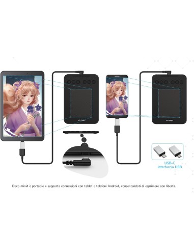 XP-Pen Deco Mini 4 Tavoletta Grafica (4" x 3")...