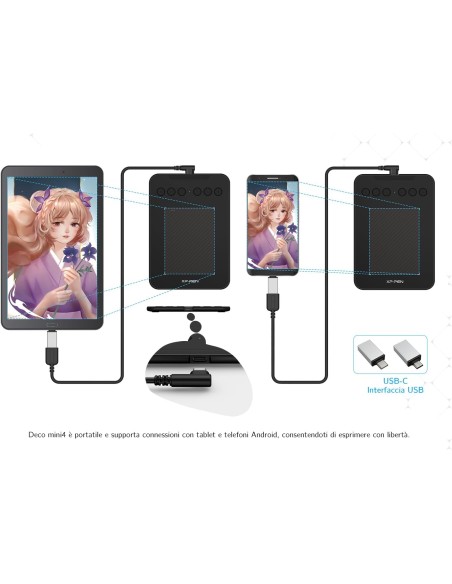 XP-Pen Deco Mini 4 Tavoletta Grafica (4" x 3") 6 tasti (Windows, Mac, Android, Chrome OS)