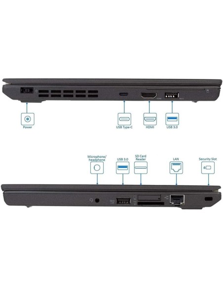 Lenovo ThinkPad X270 Notebook 12.5" HD Intel i5-6200U Ram 8GB SSD 240GB Webcam (Ricondizionato Grado A)