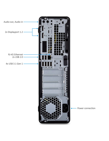 HP EliteDesk 800 G3 SFF Computer Intel i5-6400...