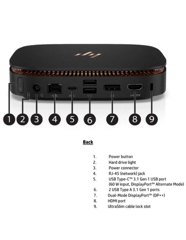 HP Elite Slice G1 Mini PC Computer Intel...
