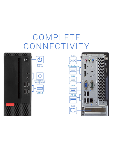 Lenovo ThinkCentre M910S SFF PC Computer Intel...