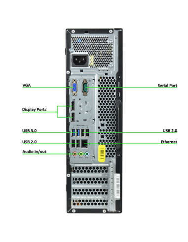 Lenovo ThinkCentre M83 SFF PC Computer Intel...
