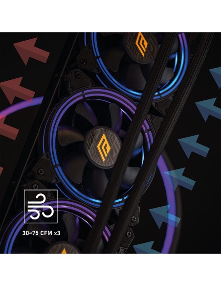 Noua Siberus TR360 ARGB Dissipatore a Liquido per CPU Intel AMD