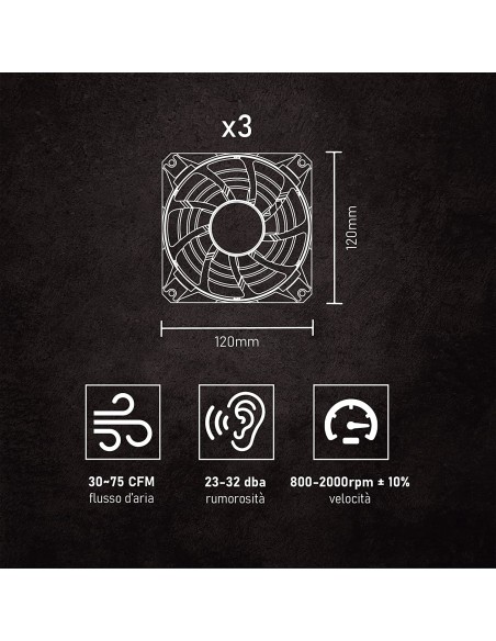 Noua Siberus TR360 ARGB Dissipatore a Liquido per CPU Intel AMD