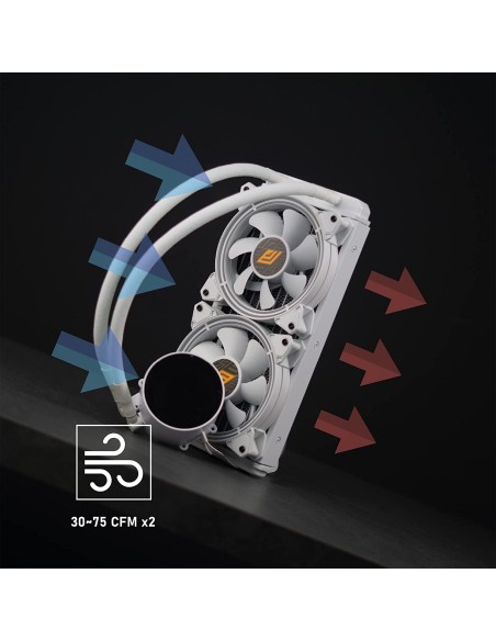 Noua Siberus TR241 White ARGB Dissipatore a Liquido per CPU Intel AMD
