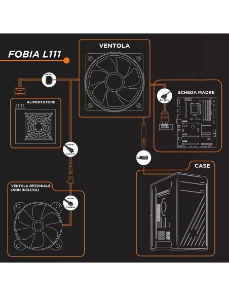 Noua Fobia L111 Case Micro-ATX Gaming Ventola A-RGB Mesh White